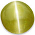 Chrysoberyl-Round Shape